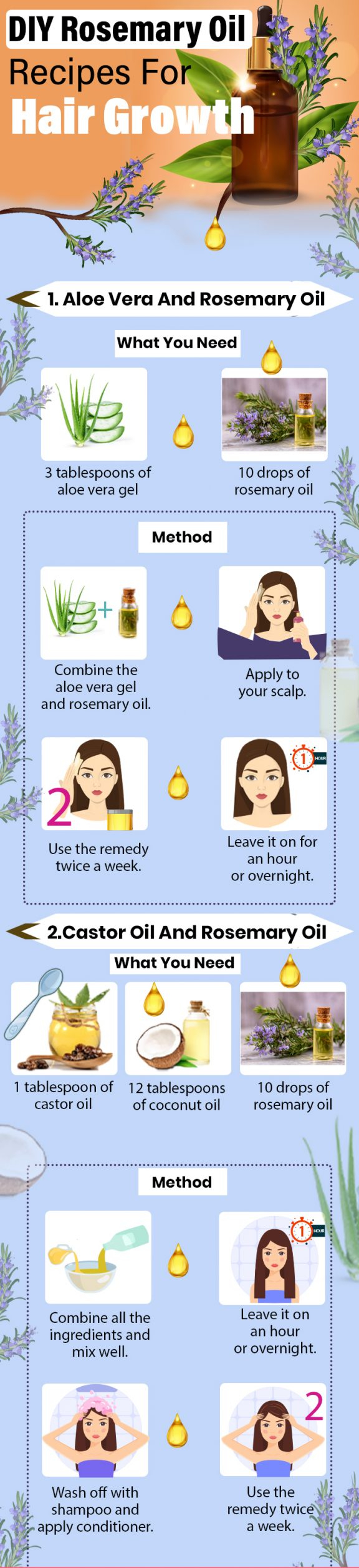 Rosemary oil for hai growth 
