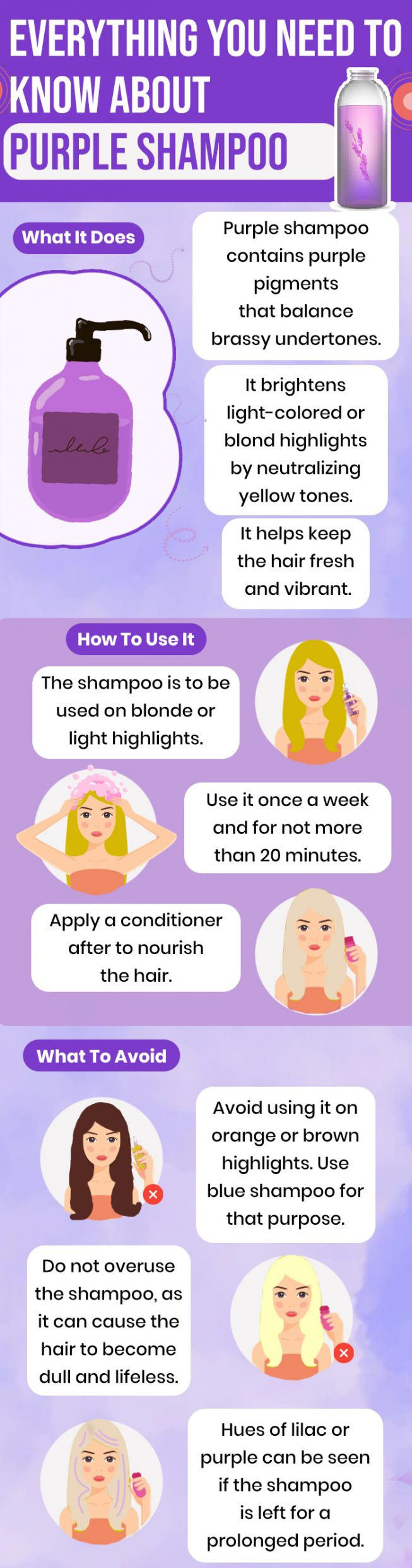 The whole thing You want To realize about purple Shampoo 