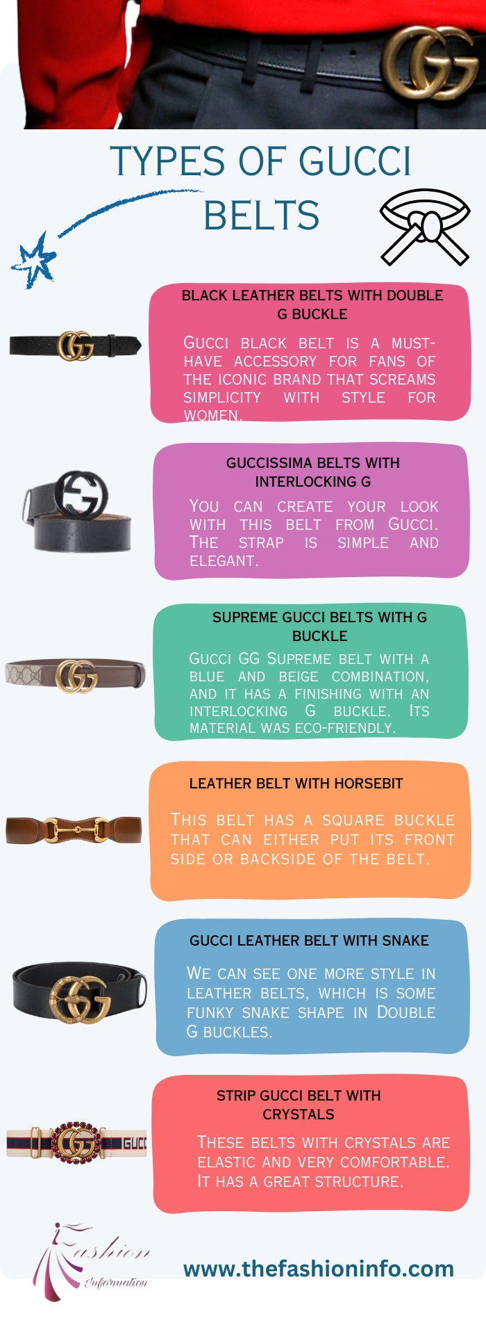 Types of Gucci Belts