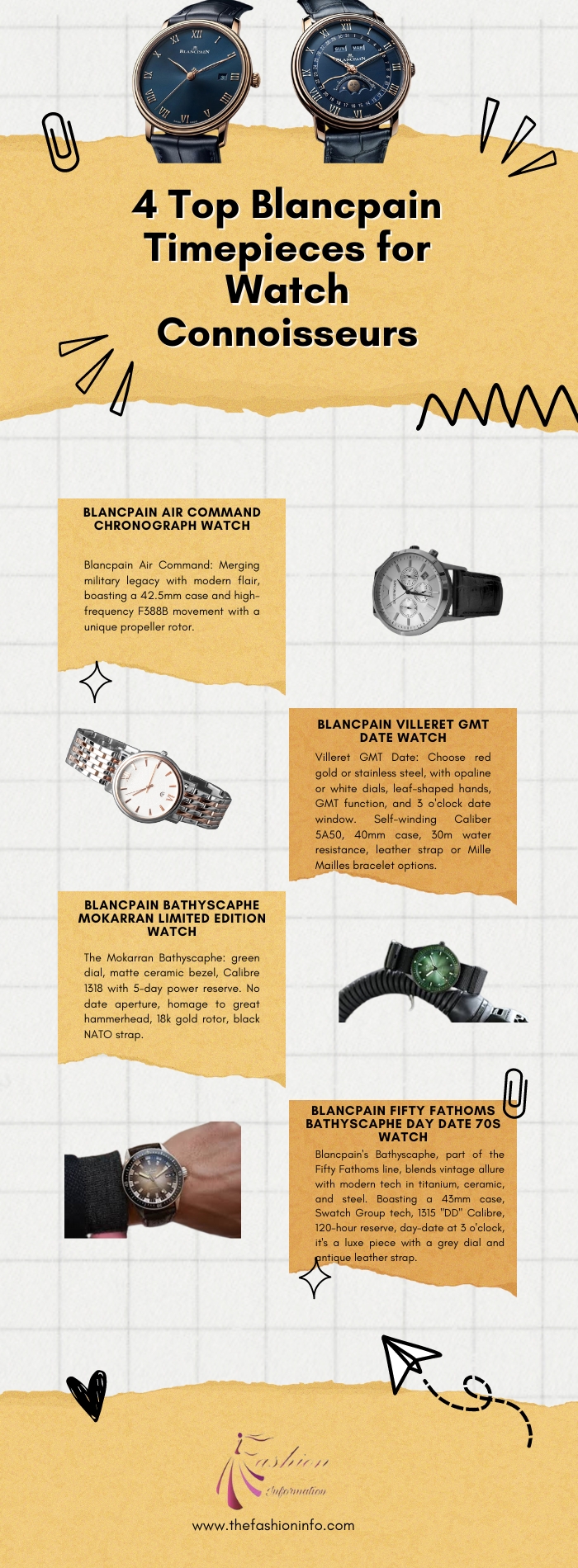 4 Top Blancpain Timepieces for Watch Connoisseurs