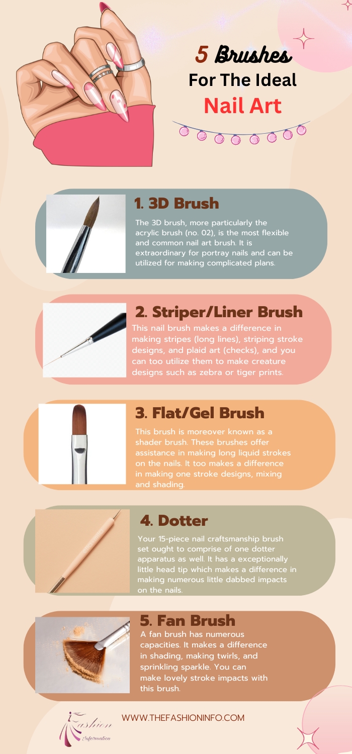 5 Brushes For The Ideal Nail Art