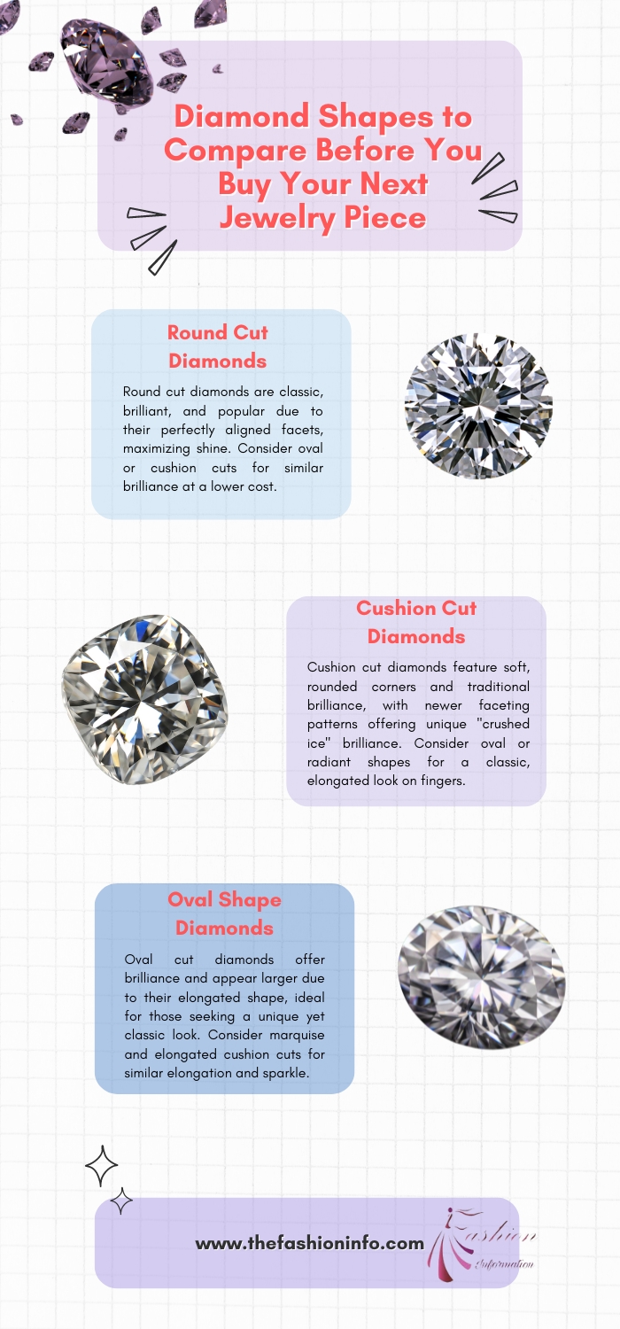Diamond Shapes to Compare Before You Buy Your Next Jewelry Piece