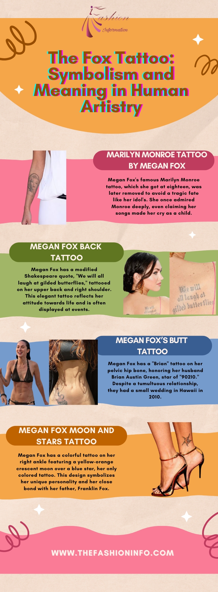 The Fox Tattoo Symbolism and Meaning in Human Artistry